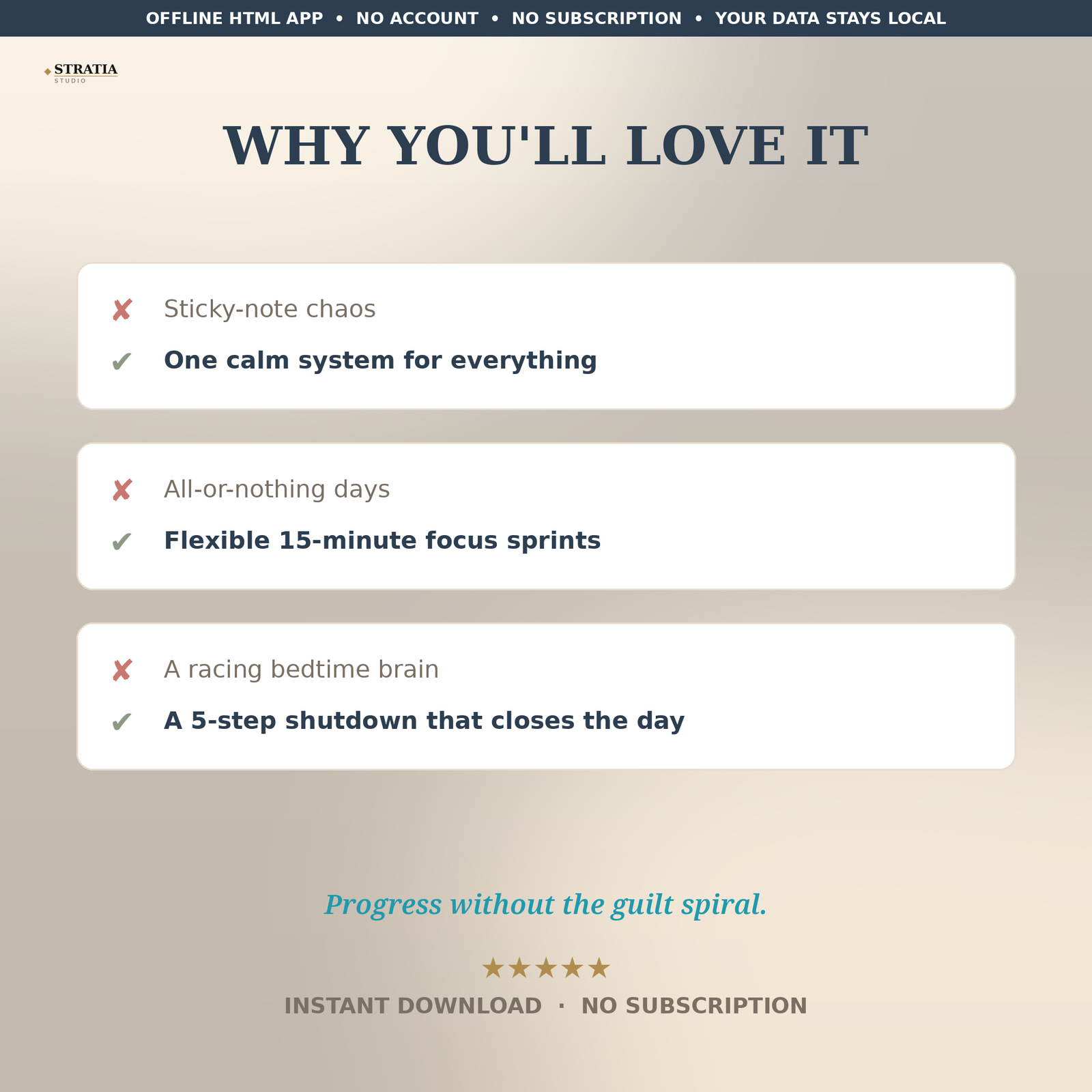 ADHD Life OS — 4-App ADHD Planner Bundle (Daily + Weekly + Habits + Focus Tools) - Image 3