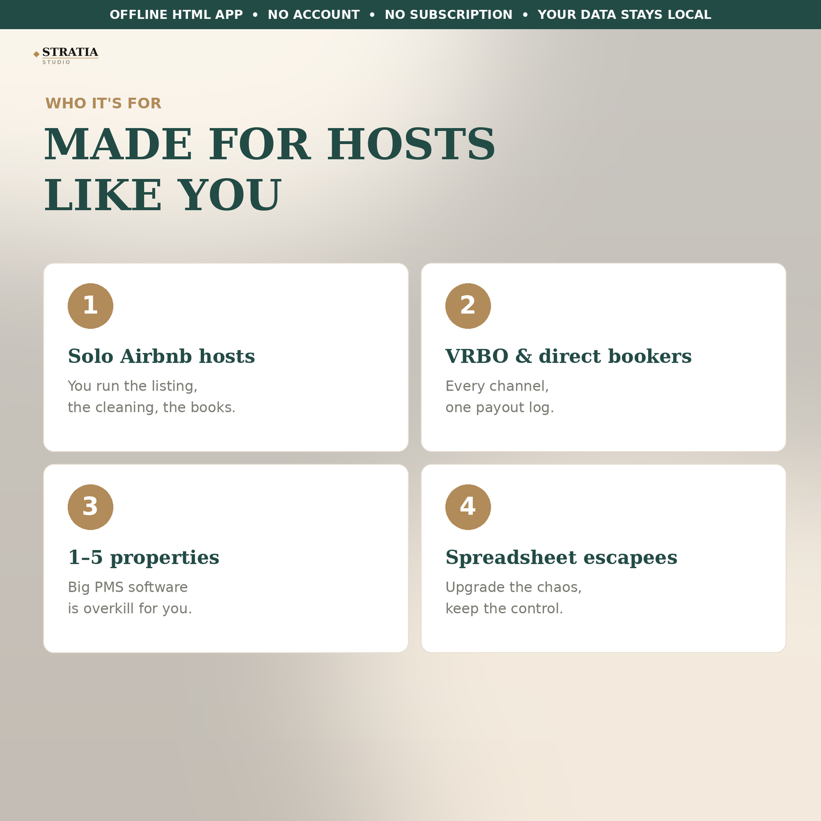 Airbnb Host Manager Pro - Image 5