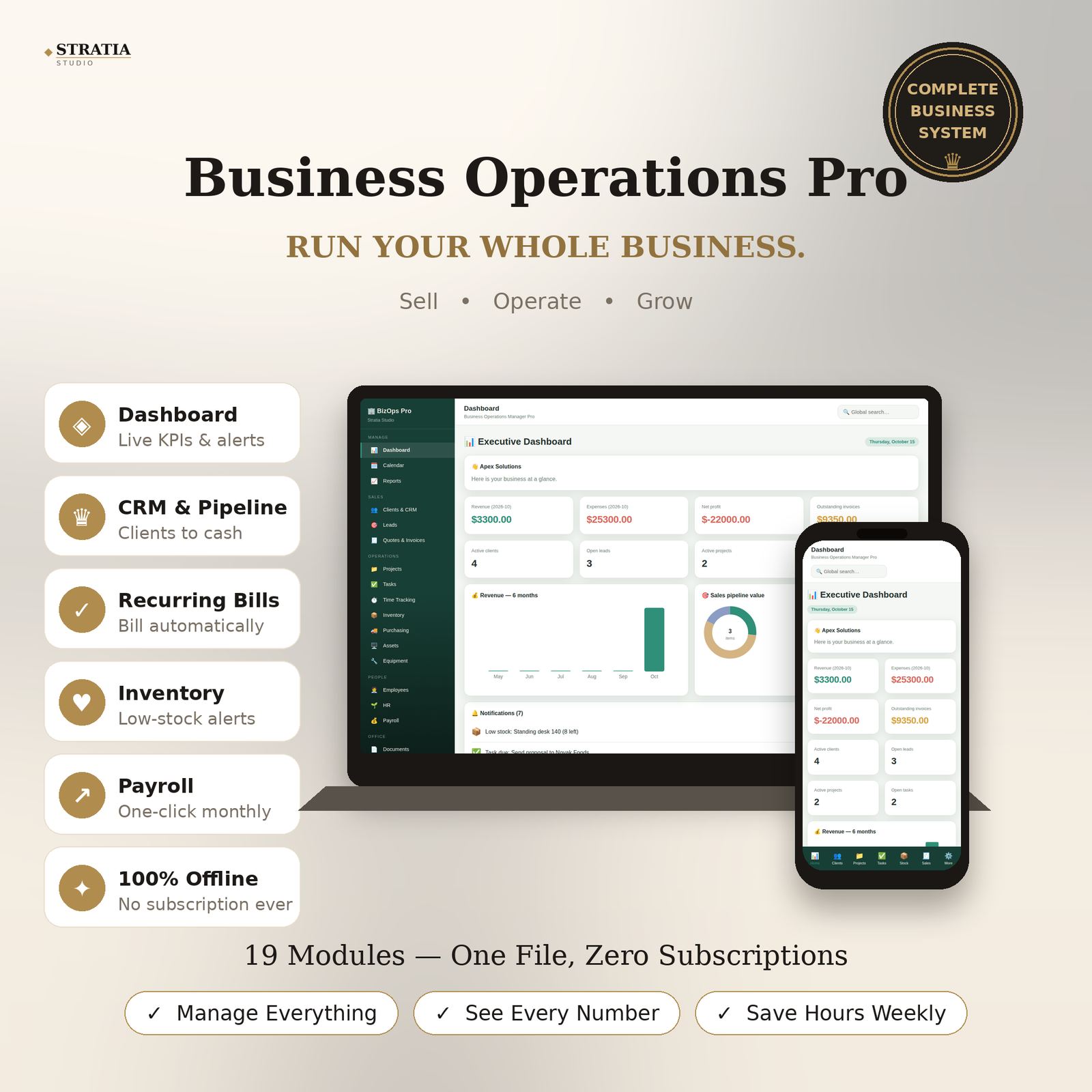 Business Operations Manager Pro — CRM, Projects, Payroll & Inventory System