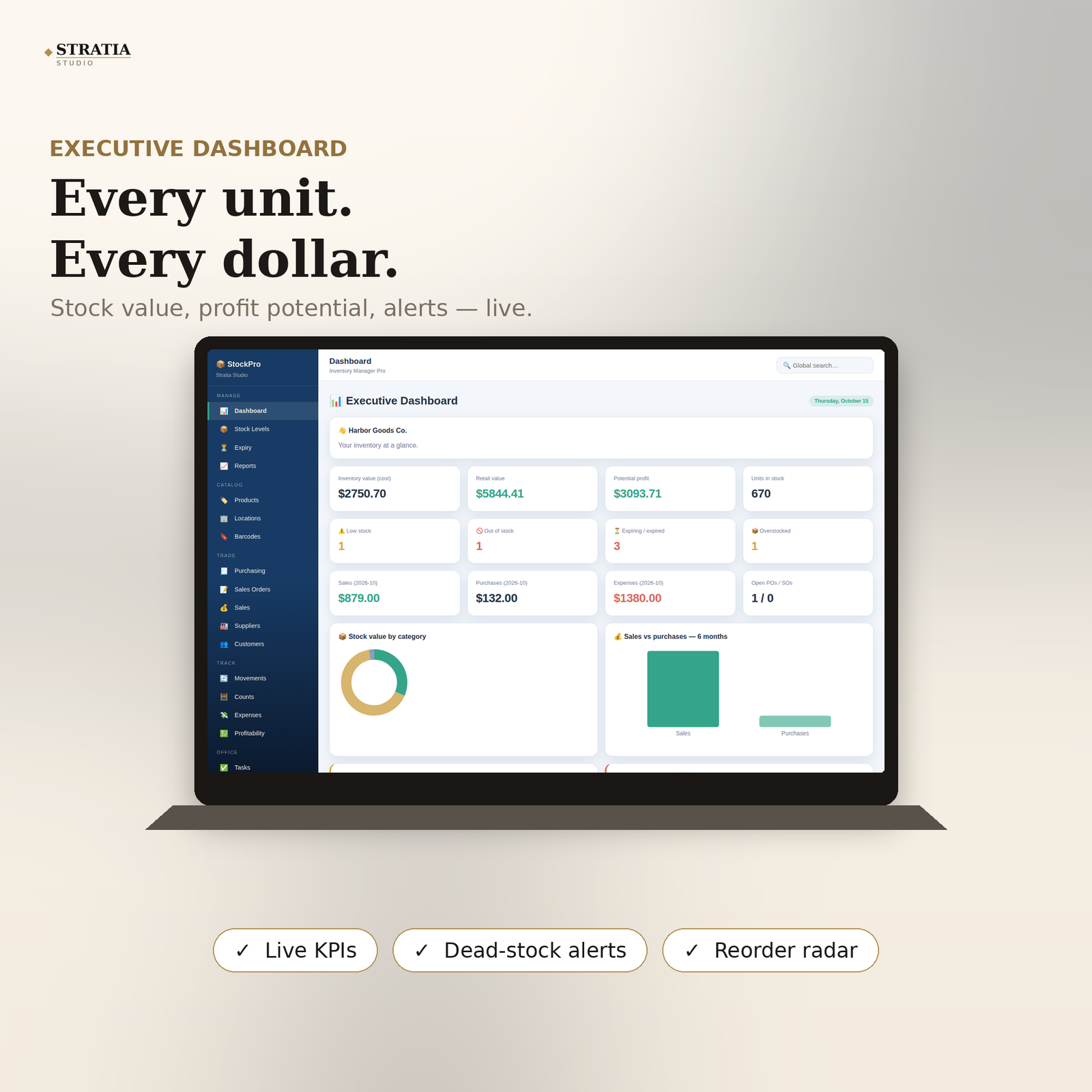 Inventory Manager Pro — Offline Inventory Software: Stock Control, Smart Purchasing & Profit Analytics - Image 2