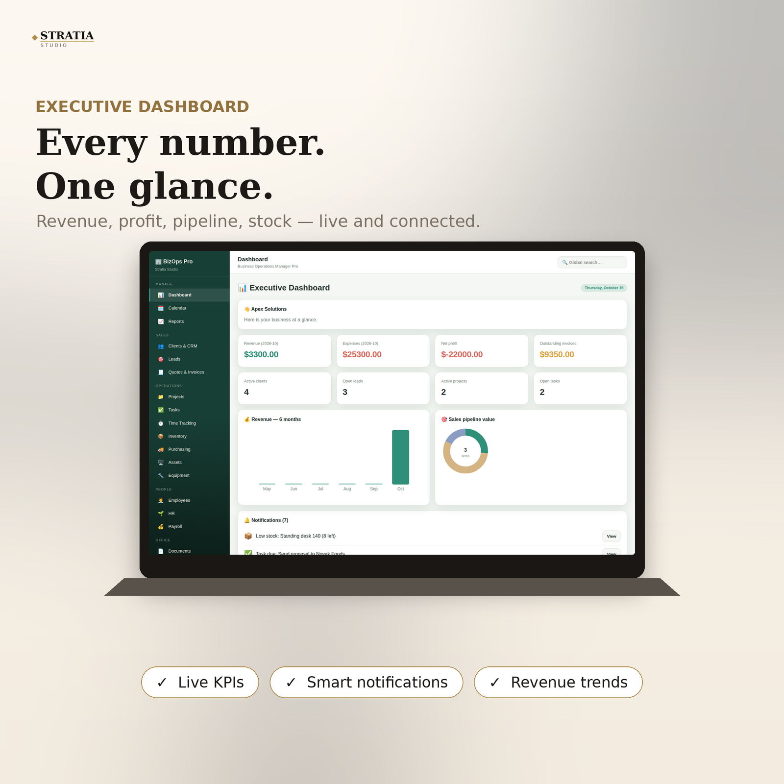 Business Operations Manager Pro — CRM, Projects, Payroll & Inventory System - Image 2