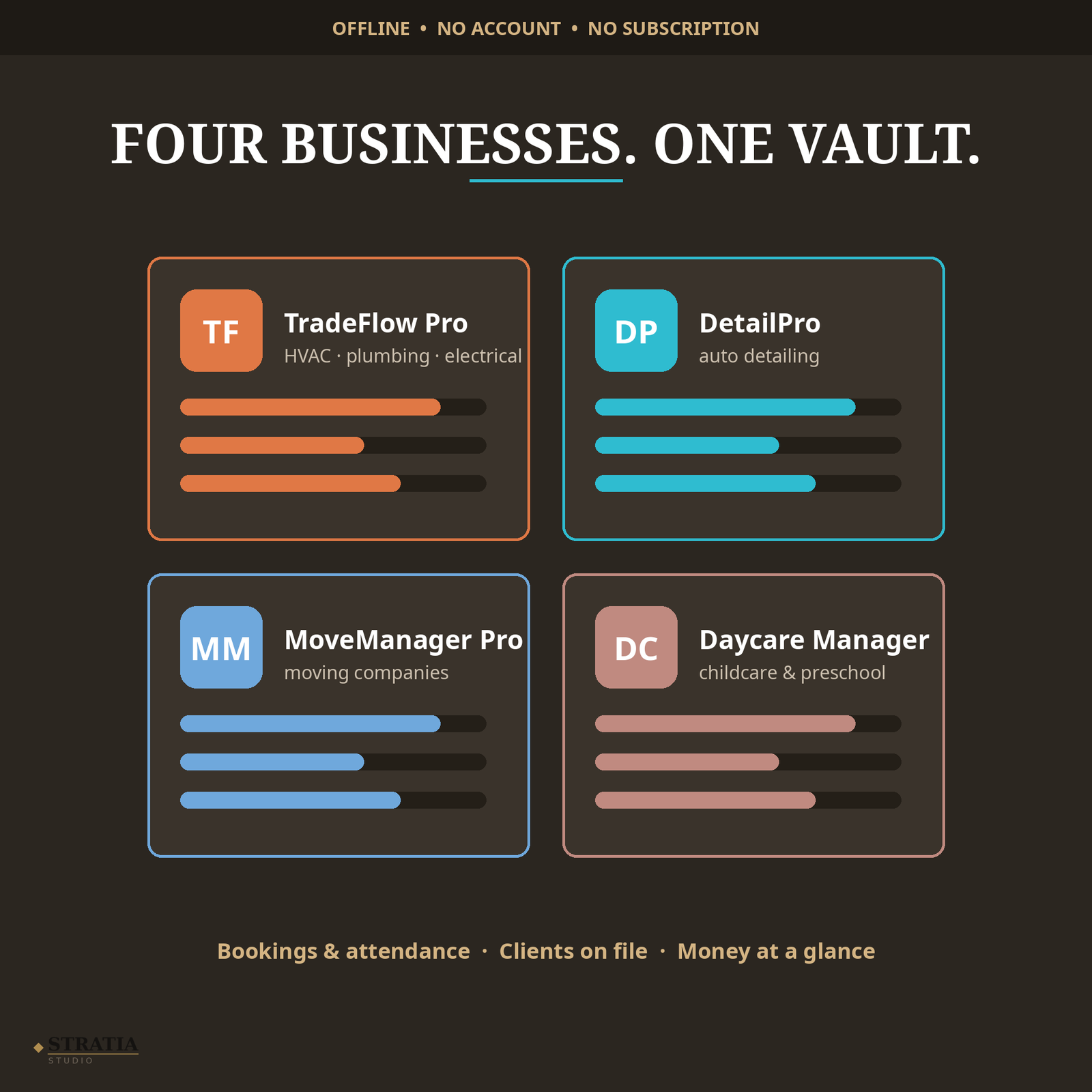 Home Services Mega Vault — 4 Business Apps Bundle (HVAC, Detailing, Moving, Daycare) - Image 8