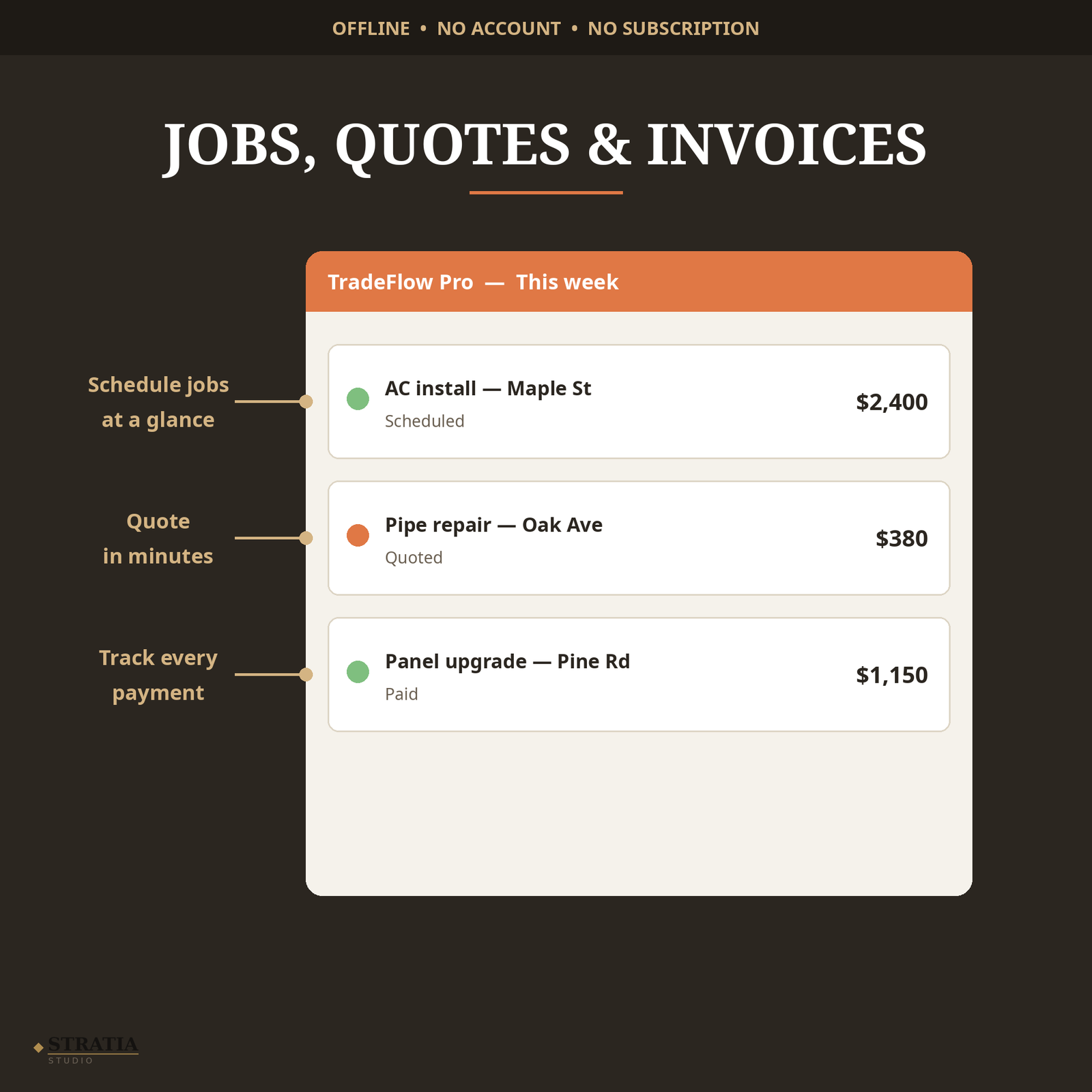 Home Services Mega Vault — 4 Business Apps Bundle (HVAC, Detailing, Moving, Daycare) - Image 7