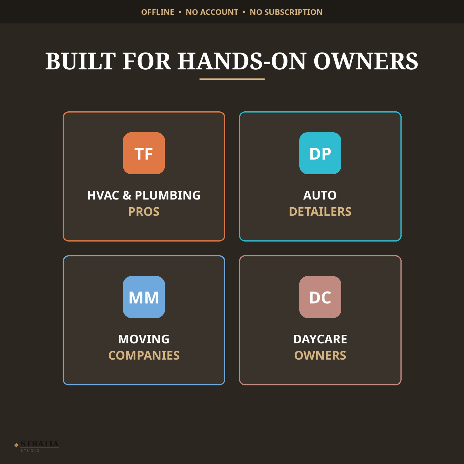Home Services Mega Vault — 4 Business Apps Bundle (HVAC, Detailing, Moving, Daycare) - Image 4