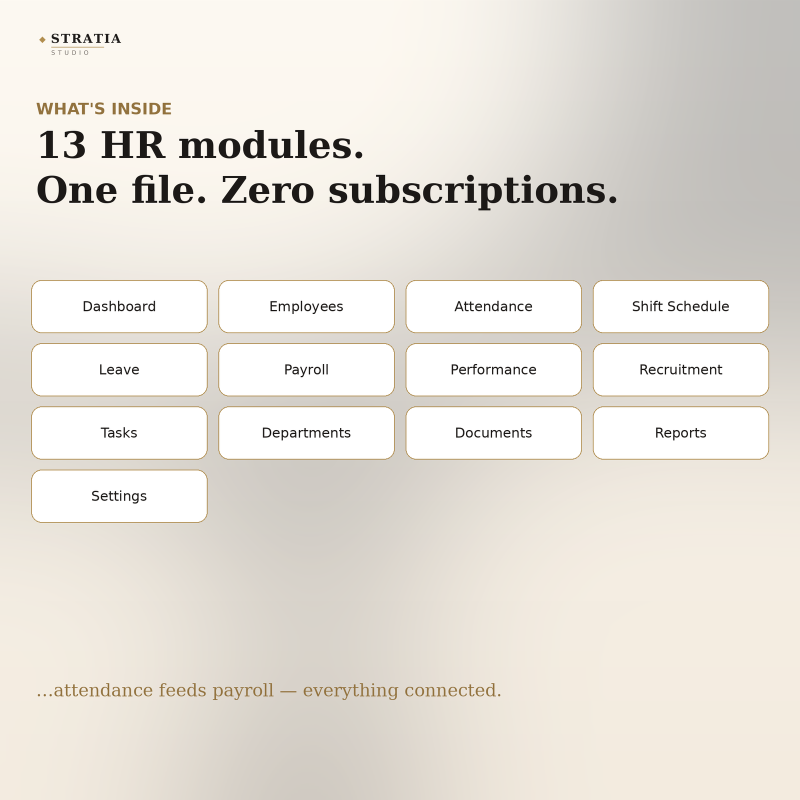 HR Manager Pro — Employee Management System, Payroll & Attendance Tracker - Image 5