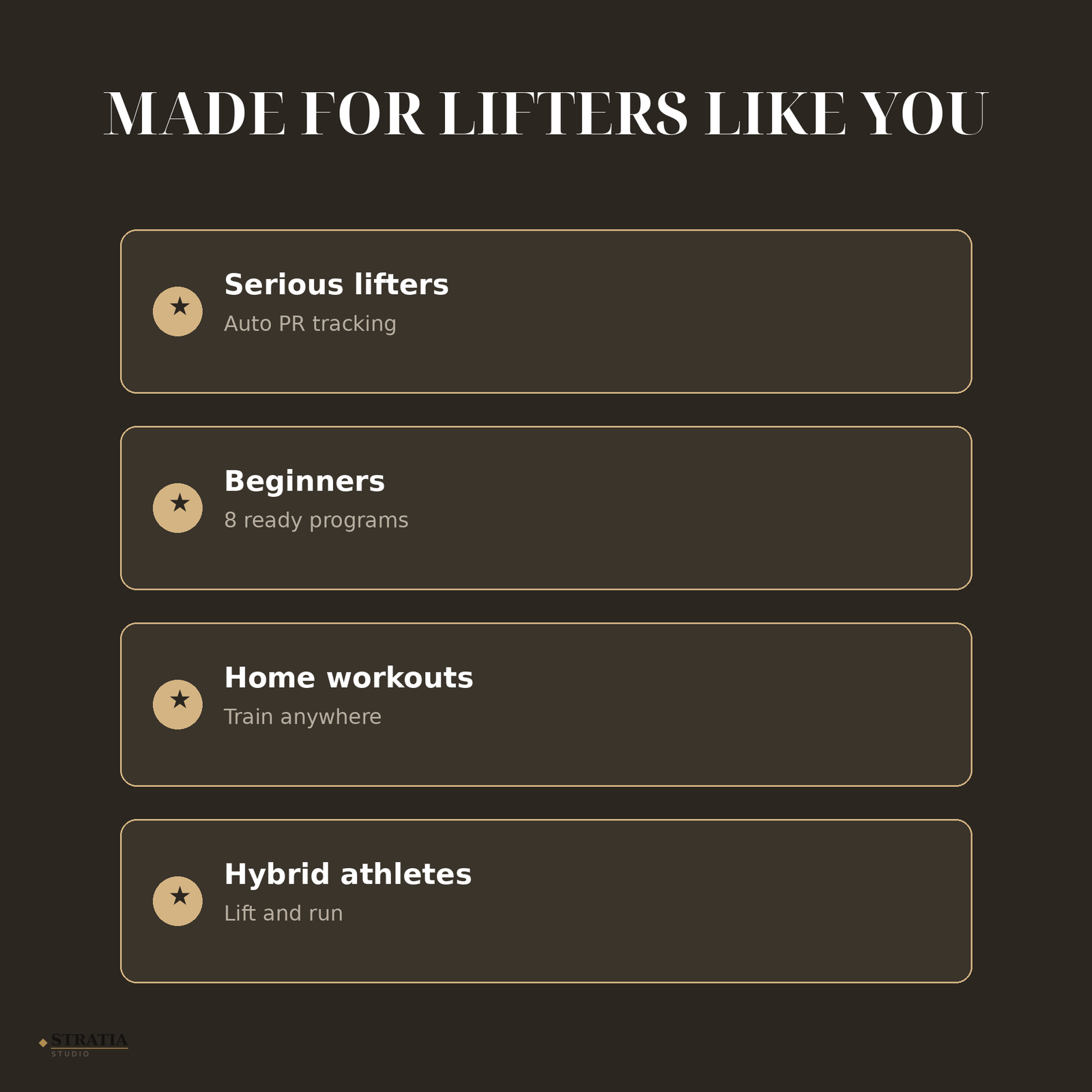 IronLog Pro — Offline Workout Tracker: 190 Exercises, Muscle Map, Nutrition & Readiness Score - Image 5