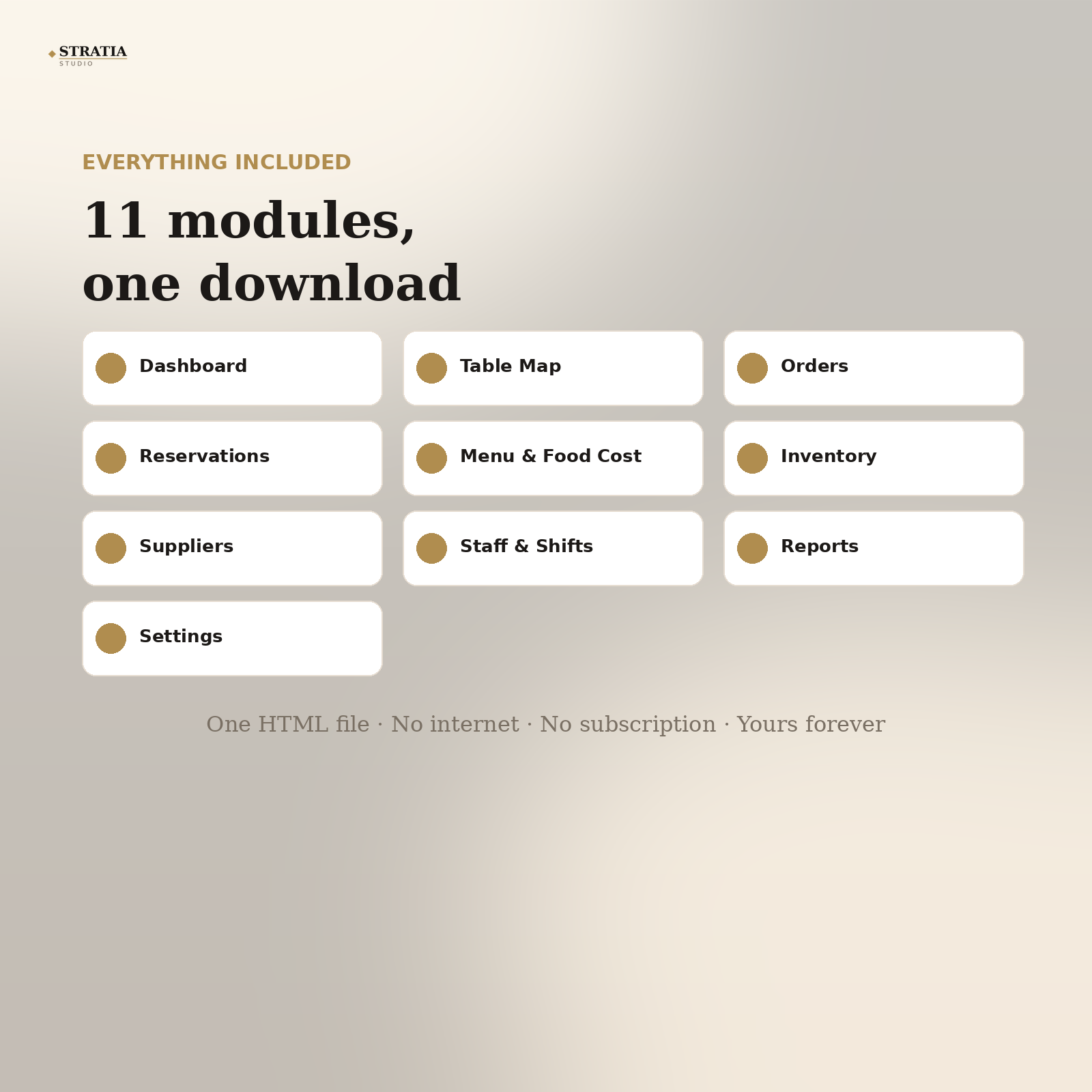 Restaurant Management Pro - Image 2