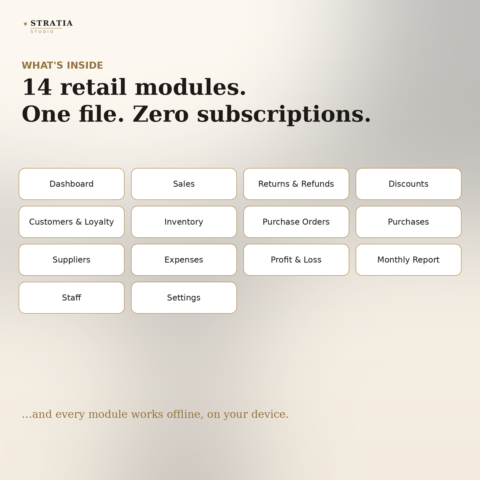 ShopFlow Pro — Retail Management System, Sales, Inventory & Profit Tracker - Image 7