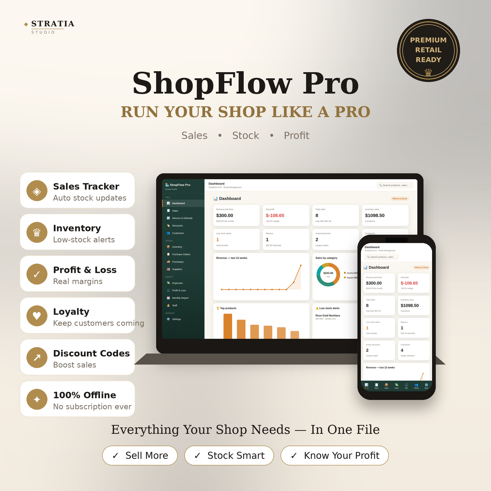 ShopFlow Pro — Retail Management System, Sales, Inventory & Profit Tracker